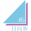 日向坂46/2ndアルバムCD「脈打つ感情」特典まとめ