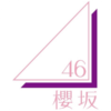 櫻坂46「3rd YEAR ANNIVERSARY LIVE at ZOZO MARINE STADIUM」BD/DVD特典まとめ